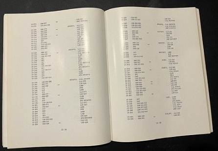 SCELBAL source listing
